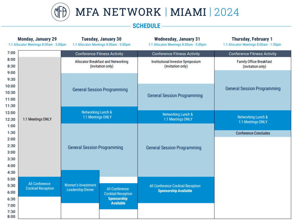 Hotel MFA Network 2024